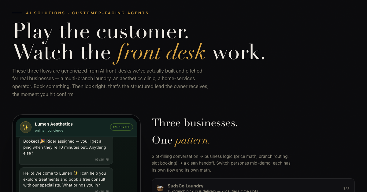 The Front Desk — a phone-frame AI receptionist booking a clinic consult, with the structured lead card beside it