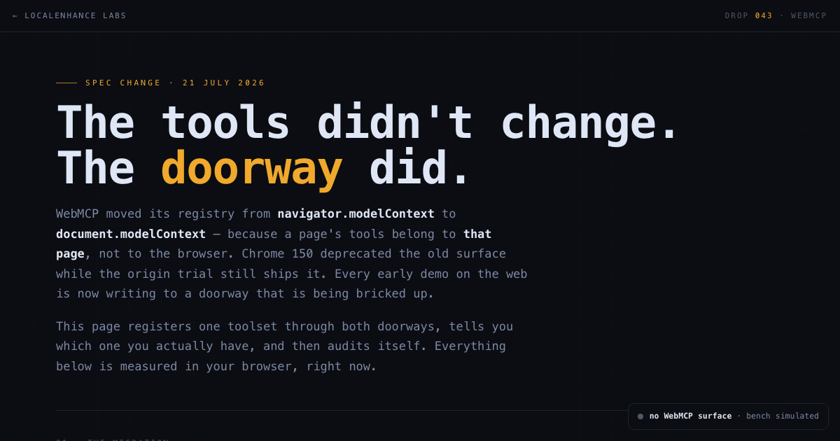 The Handover — a code diff showing navigator.modelContext replaced by document.modelContext, beside a live browser capability probe