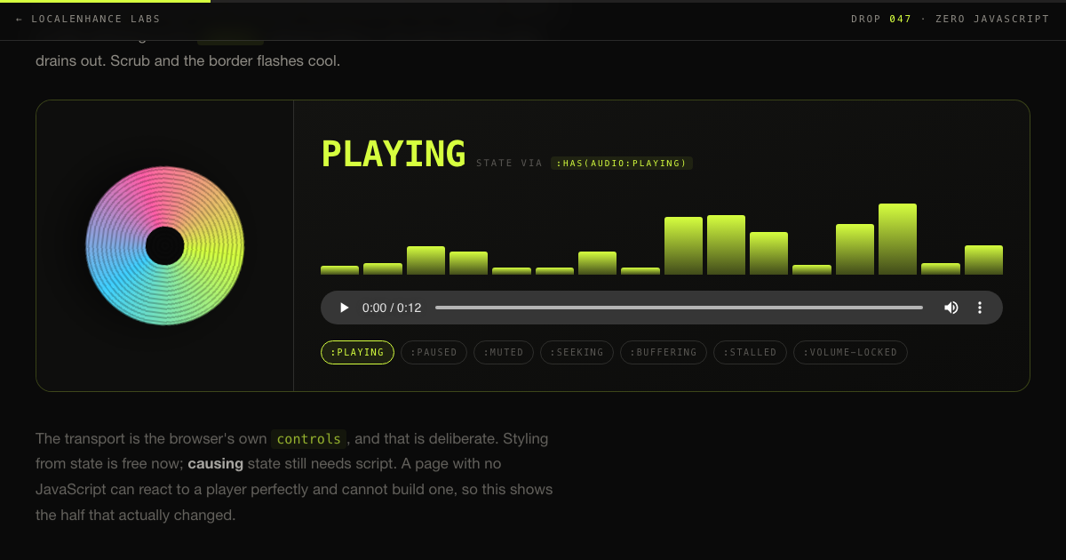 Playstate — a custom audio stage with a spinning gradient disc and equaliser bars, driven entirely by CSS media-state pseudo-classes